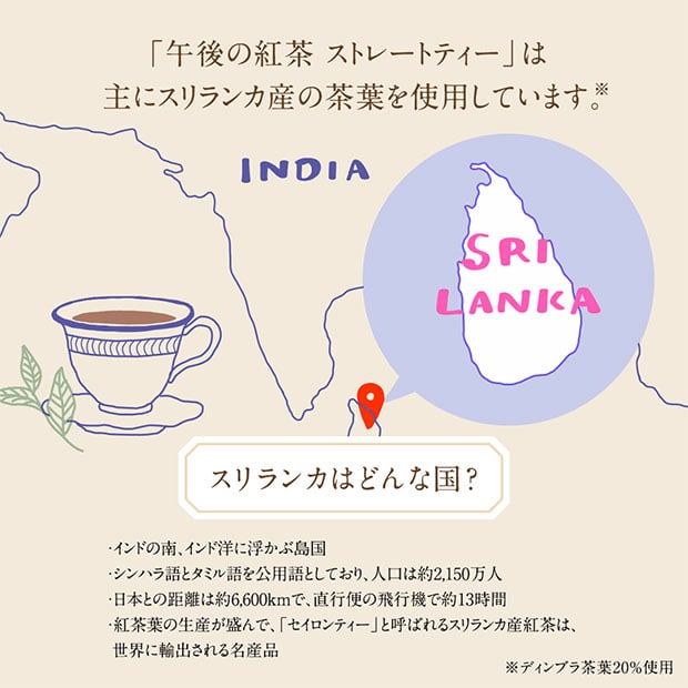 「午後の紅茶　ストレートティー」は主にスリランカ産の茶葉を使用しています。※ スリランカはどんな国？ インドの南、インド洋に浮かぶ島国 シンハラ語とタミル語を公用語としており、人工は約2,150万人 日本との距離は約6,600kmで、直行便の飛行機で約13時間 紅茶葉の生産が盛んで、「セイロンティー」と呼ばれるスリランカ産紅茶は、世界に輸出される名産品　※ディンブラ茶葉20%使用